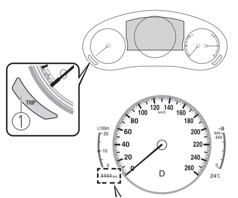 El tablero de instrumentos de la increible mazda cx30, ¡el mejor compañero de la conducción!